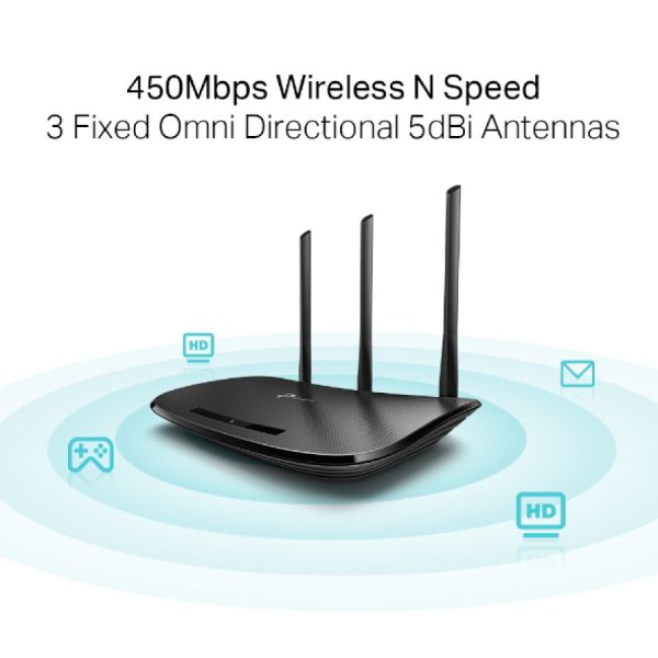 450Mbps Wireless N Router 4 TL-WR940N