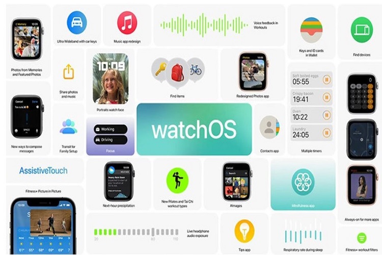 اپل و رونمایی از سیستم عامل WatchOS 8