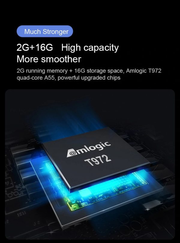 WANBO T6 Max Android 9.0 Native 1080P